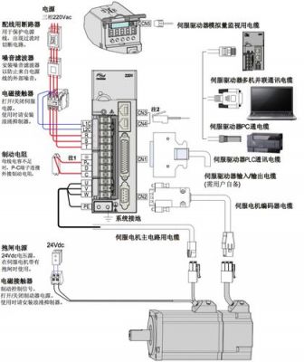 伺服电机怎么限位（伺服电机的限位开关的接线图）