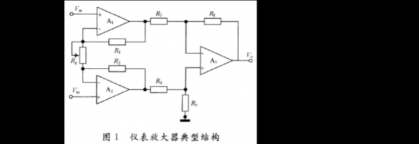 怎么选择仪表放大器（怎么选择仪表放大器功能）