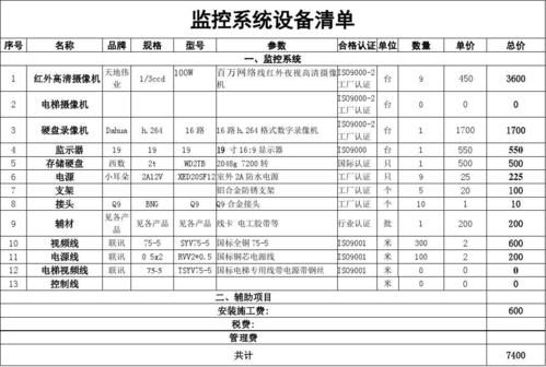 关于10年监控设备的信息