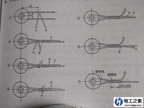 怎么驾低压线（低压线怎么绑才紧）