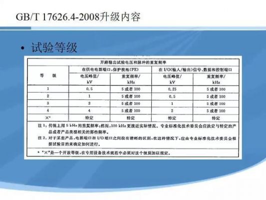 电力emc测试标准（emc测试国标）