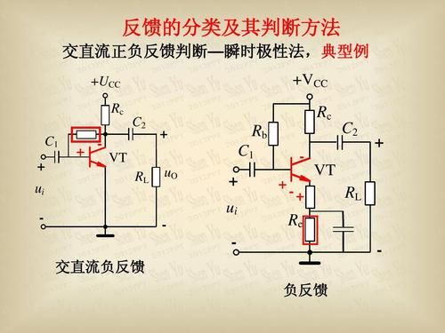 模电怎么判断正负反馈（模电反馈极性的判断）