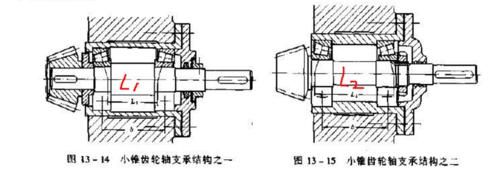 轴承的标准安装方法（轴承的标准安装方法图解）-图3