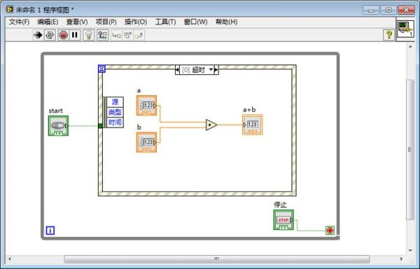 labview的库怎么创建（labview怎么创建项目）-图2