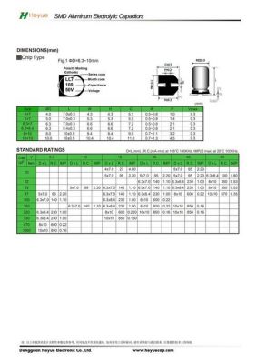 电解电容的标准尺寸（直插电解电容封装尺寸）