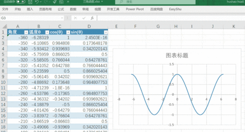 maxwell怎么输出动图（maxwell如何移动模型位置）