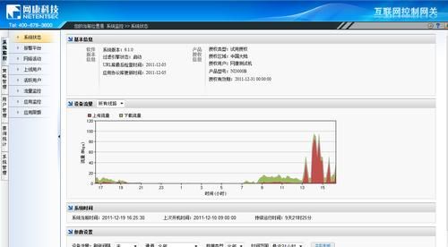 深信服设备图标（深信服设备调试界面）