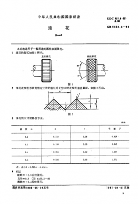 滚花标准din-82raa1规格（滚花尺寸）-图1