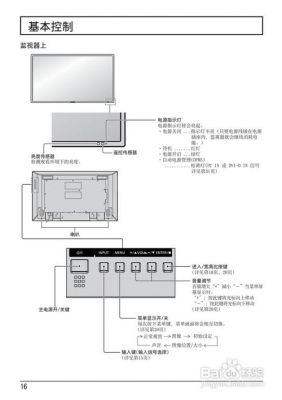 怎么使用监视器（监视器按钮在哪）