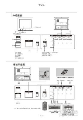 怎么使用监视器（监视器按钮在哪）-图2