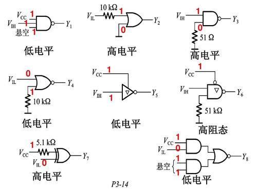 低电平有效怎么打（低电平有效是0还是1）-图3