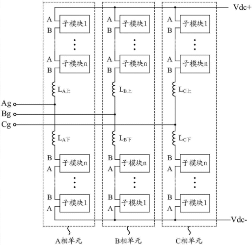 怎么决定电路的拓扑结构（怎么决定电路的拓扑结构类型）-图3