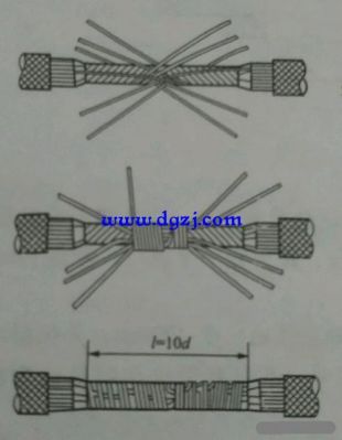 单芯电缆怎么接线方法（单芯电缆是用来干什么的）-图3