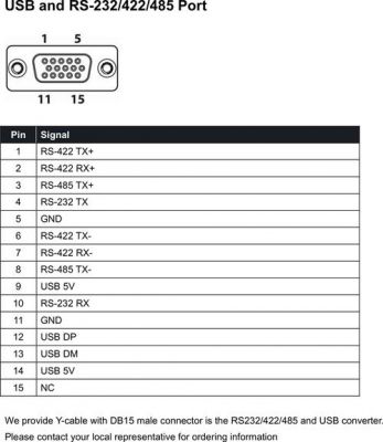 标准rs-422电平是多少对地（rs422接口电平定义）-图3