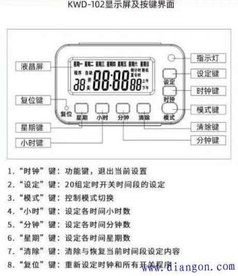 定时器怎么设置图（定时器怎么调?）-图1