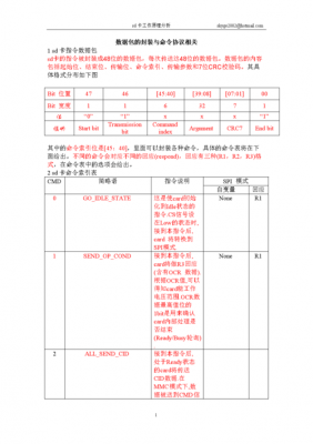 sd卡协议标准（sd卡厚度标准）-图2