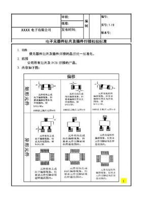 贴片焊点检测标准（贴片元件焊接标准）