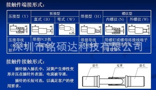 插件元器件焊接标准（接插件焊接标准）-图2