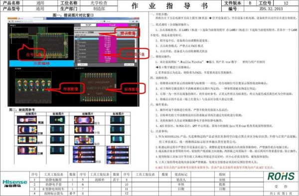 aoi作业标准图片（aoi基本操作）-图3