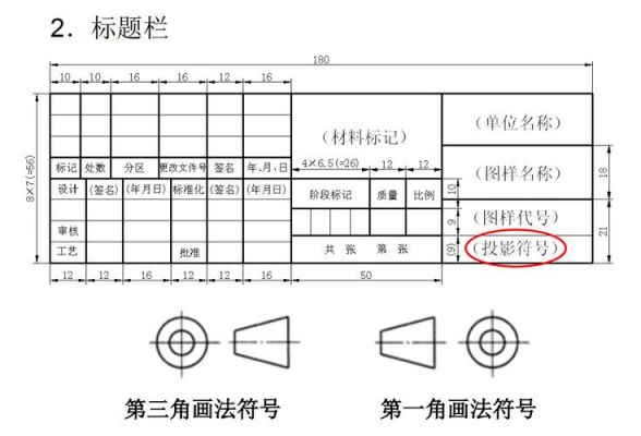 图框标准（工程制图a4纸图框标准）-图2