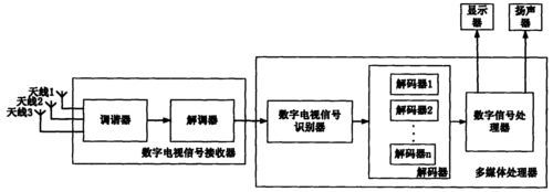 输出终端怎么设计（输出终端是什么意思）-图2