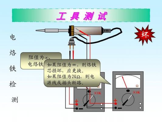 烙铁焊接技能评定标准（烙铁焊接技能评定标准最新）-图3