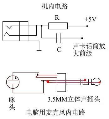 咪头怎么接入放大电路（咪头接线方法）-图3