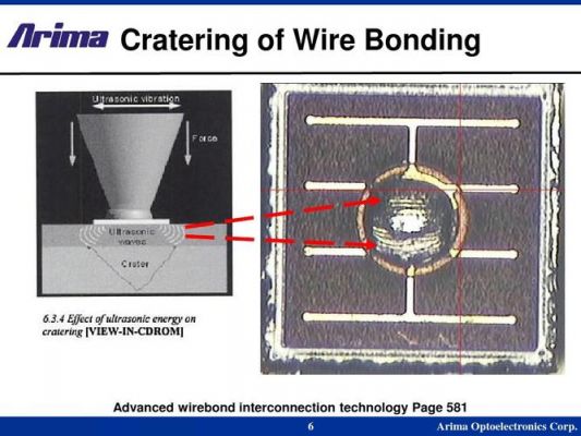 wirebond小球怎么修的简单介绍