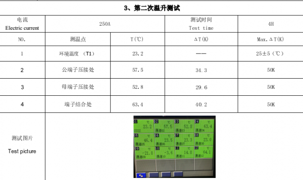 连接器温升测试标准（连接器温升计算公式）