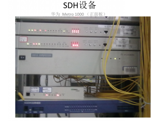 sdh设备网管的作用（sdh设备介绍）-图1