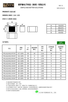 关于电感是怎么封装的的信息