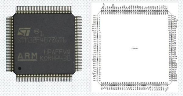 stm32l051标准库（stm32f1标准库）