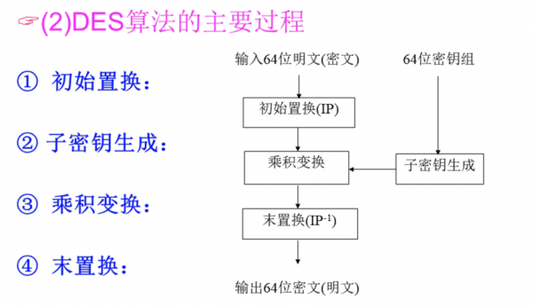 标准des算法（标准值的算法）-图1