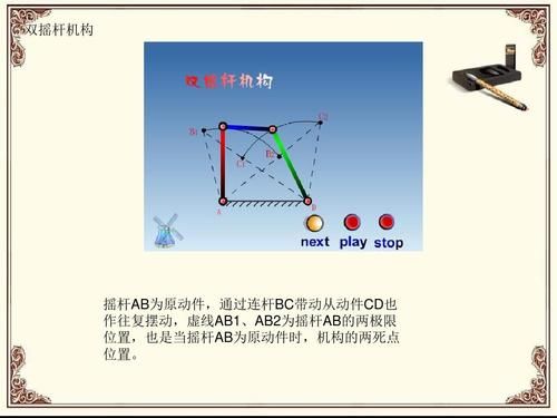 标准传动零传动（水平传动和垂直传动）-图1