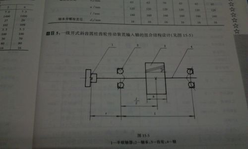 标准传动零传动（水平传动和垂直传动）-图2