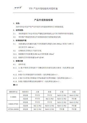 产品外观检测标准（产品外观检查一般包括哪些）-图1