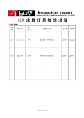 led灯具验收标准（led灯具质量标准）-图3