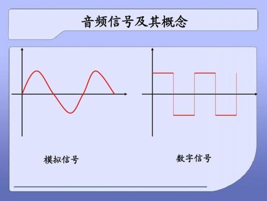 哪个信号属于数字信号（数字信号也称为）