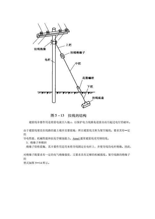 一根电杆拉线的标准（一根电杆拉线的标准是多少）-图3