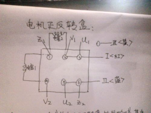 电动机开关安装标准（怎样选择和安装电动机的开关,应该注意哪些事项）-图3