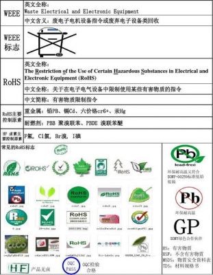 rohs限用物质含量标准（rohs的限制物质元素符号和限值要求标准）