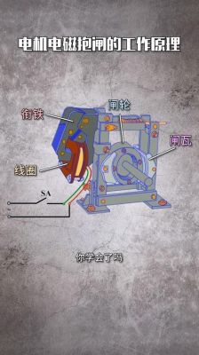 抱闸间隙多少标准（抱闸的原理及调试方法）-图2