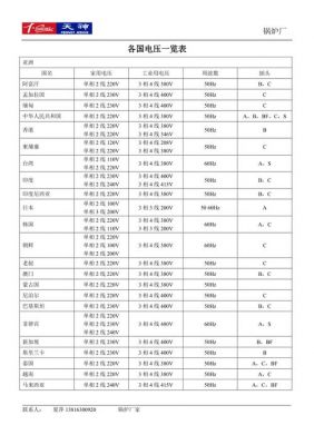 电压国际标准（国际规定电压）