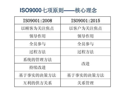 电子公司6c标准原则（电子公司6c标准原则是什么）-图2