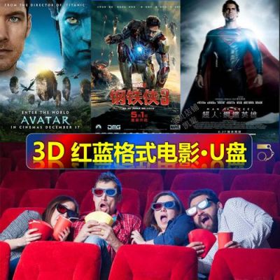 3d电影播放器哪个好（红蓝3d电影播放器哪个好）-图3