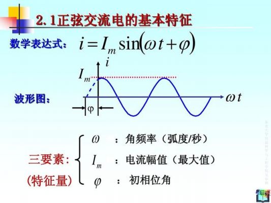 什么是标准正弦波信号（标准正弦函数表达式）-图2