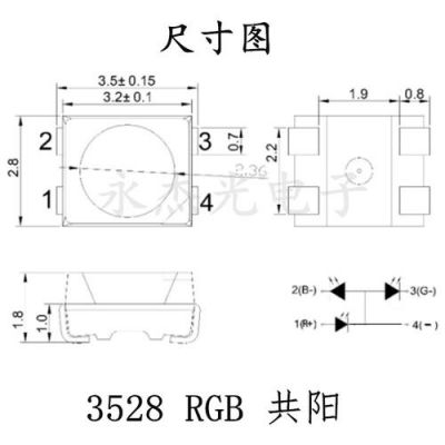 led灯引脚尺寸标准（led灯引脚长的是正是负）-图2