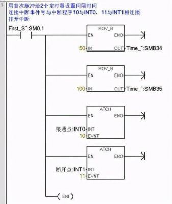 plc里怎么积分（plc积分程序编写）-图3