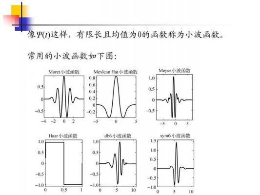 小波变换怎么处理信号（小波变换怎么处理信号输出）-图1