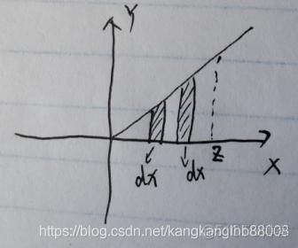 z=max怎么算（max最高值怎么算）-图3